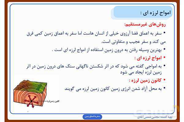 پاورپوینت درس چهارم علوم ششم: سفر به اعماق زمین- پیش نمایش