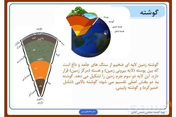 پاورپوینت درس چهارم علوم ششم: سفر به اعماق زمین- پیش نمایش