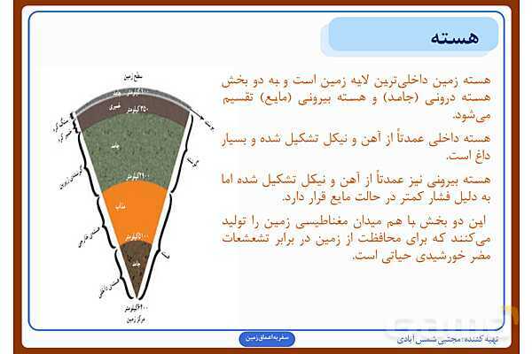 پاورپوینت درس چهارم علوم ششم: سفر به اعماق زمین- پیش نمایش