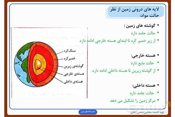 پاورپوینت درس چهارم علوم ششم: سفر به اعماق زمین- پیش نمایش