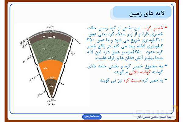 پاورپوینت درس چهارم علوم ششم: سفر به اعماق زمین- پیش نمایش