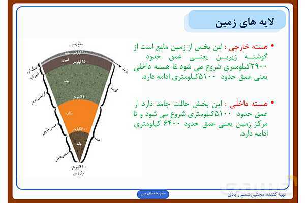 پاورپوینت درس چهارم علوم ششم: سفر به اعماق زمین- پیش نمایش