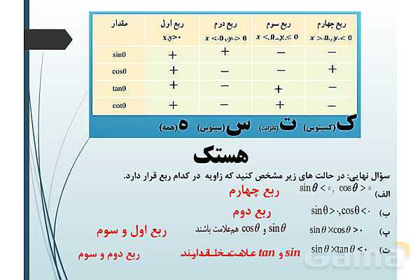 پاورپوینت درس نسبت‌های مثلثاتی و دایره مثلثاتی- پیش نمایش