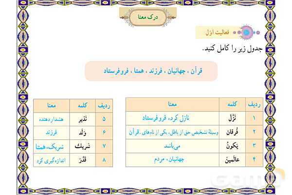 پاورپوینت درس 2 قرآن هشتم (چاپ 1404)- پیش نمایش