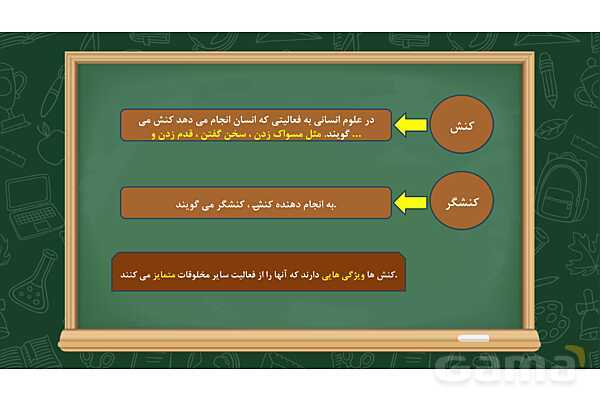 پاورپوینت آموزشی درس اول جامعه شناسی دهم- پیش نمایش