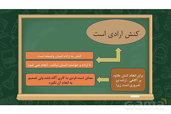 پاورپوینت آموزشی درس اول جامعه شناسی دهم- پیش نمایش