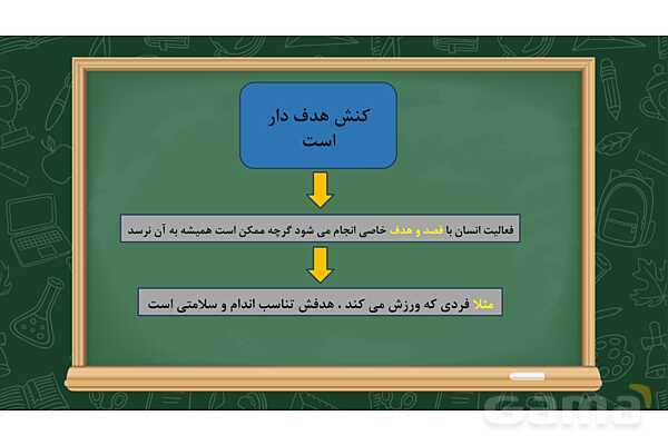 پاورپوینت آموزشی درس اول جامعه شناسی دهم- پیش نمایش