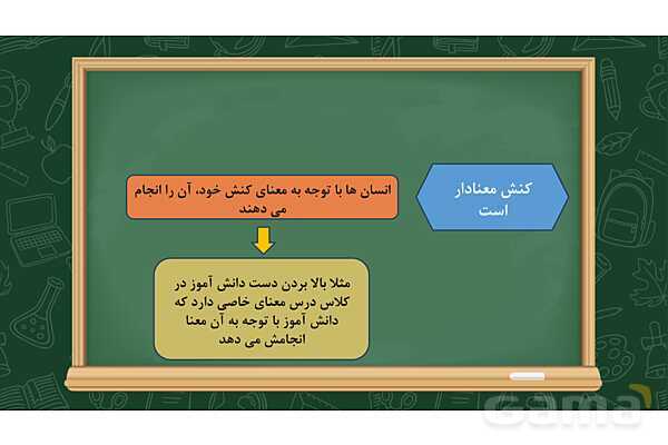 پاورپوینت آموزشی درس اول جامعه شناسی دهم- پیش نمایش
