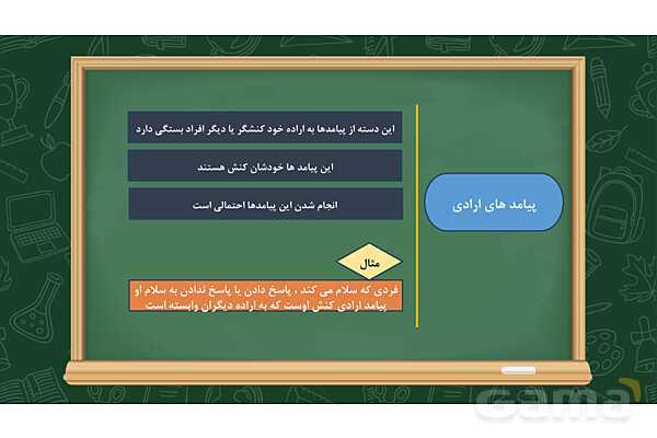 پاورپوینت آموزشی درس اول جامعه شناسی دهم- پیش نمایش
