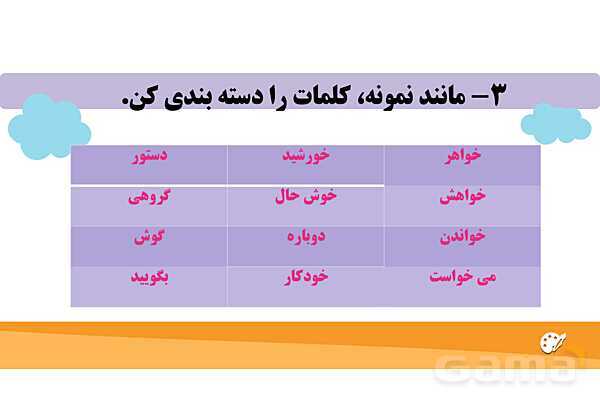 پاورپوینت درس 2: مسجد محله‌ی ما | نگارش کلاس دوم ابتدایی- پیش نمایش