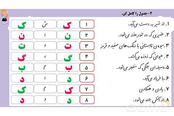 پاورپوینت درس 2: مسجد محله‌ی ما | نگارش کلاس دوم ابتدایی- پیش نمایش