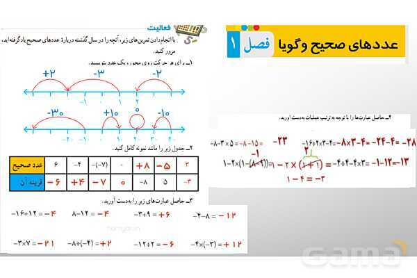 پاورپوینت پاسخ کتاب ریاضی هشتم فصل 1 تا 5- پیش نمایش