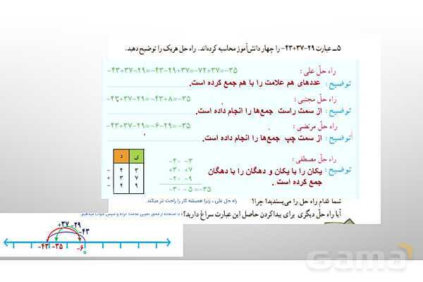 پاورپوینت پاسخ کتاب ریاضی هشتم فصل 1 تا 5- پیش نمایش
