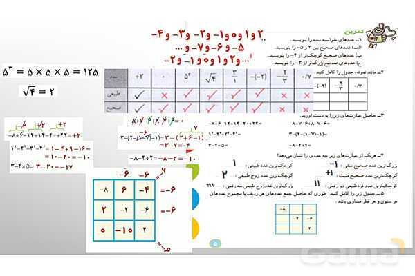 پاورپوینت پاسخ کتاب ریاضی هشتم فصل 1 تا 5- پیش نمایش