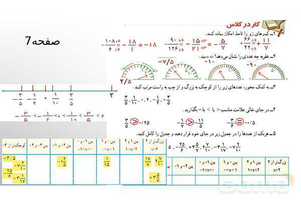 پاورپوینت پاسخ کتاب ریاضی هشتم فصل 1 تا 5- پیش نمایش
