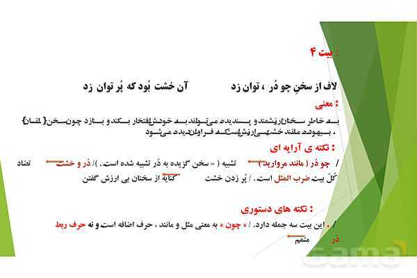 پاورپوینت درس 3 فارسی پایه ششم؛ شعر سخن- پیش نمایش