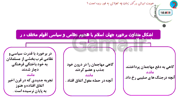 پاورپوینت جامعه شناسی (1) پایه دهم رشته ادبیات و علوم انسانی | درس 13: هویت ایرانی- پیش نمایش