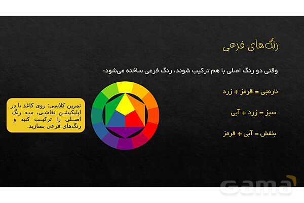 پاورپوینت آموزشی رنگ در هنرهای تجسمی ویژه دوره متوسطه اول- پیش نمایش