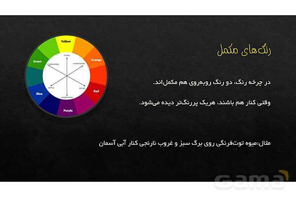 پاورپوینت آموزشی رنگ در هنرهای تجسمی ویژه دوره متوسطه اول- پیش نمایش