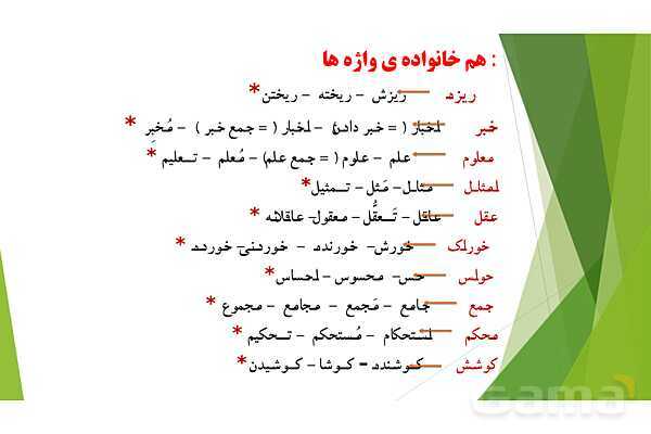 پاورپوینت درس 2 فارسی پایه ششم؛ بخوان و بیندیش هُدهُد- پیش نمایش