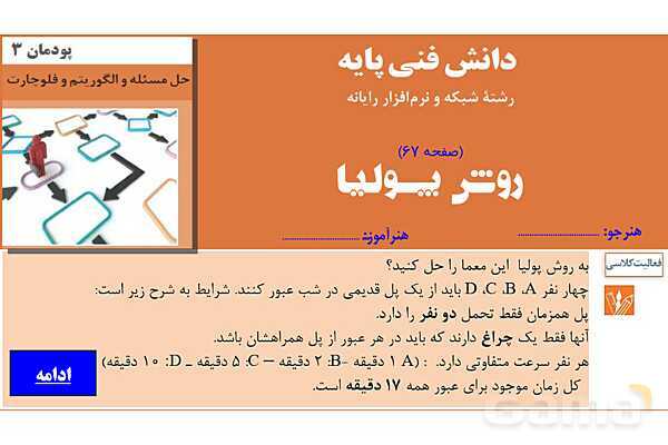 فعالیت حل مسئله به روش پولیا | پودمان سوم دانش فنی پایه رشته شبکه و نرم افزار- پیش نمایش
