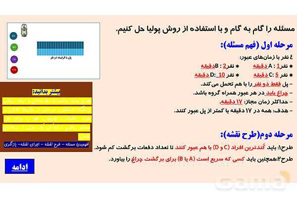 فعالیت حل مسئله به روش پولیا | پودمان سوم دانش فنی پایه رشته شبکه و نرم افزار- پیش نمایش