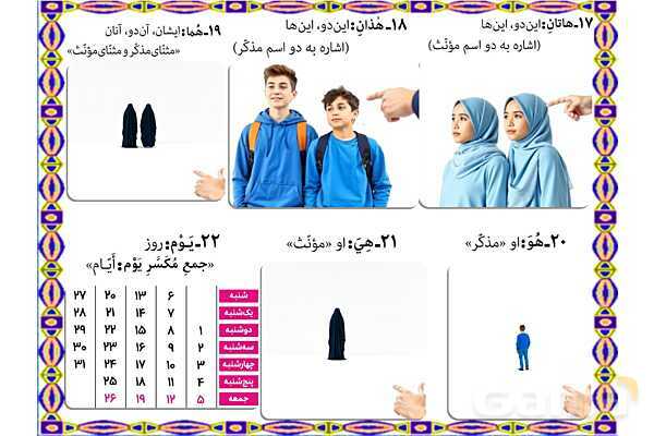 پاورپوینت درس 5 عربی هفتم چاپ 1404- پیش نمایش