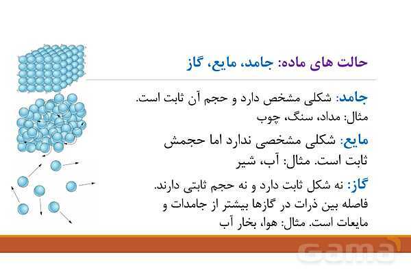 پاورپوینت فصل 3: اتم‌ها، الفبای مواد | علوم هفتم- پیش نمایش