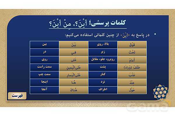 پاورپوینت درس دهم عربی پایه هفتم چاپ 1404- پیش نمایش
