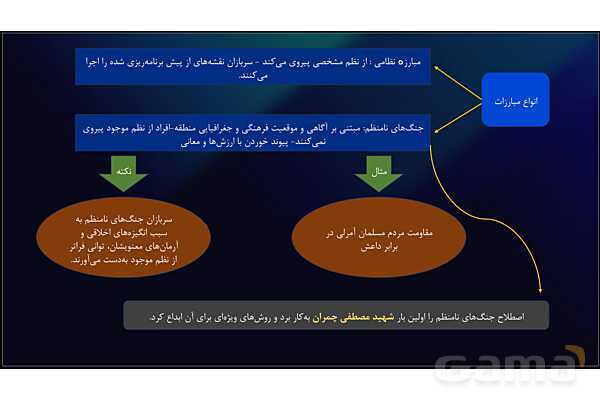پاورپوینت نقشه ذهنی درس 4: کنش اجتماعی | جامعه شناسی دوازدهم- پیش نمایش