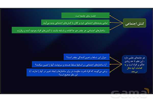 پاورپوینت نقشه ذهنی درس 4: کنش اجتماعی | جامعه شناسی دوازدهم- پیش نمایش