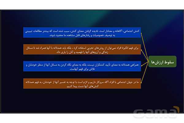پاورپوینت نقشه ذهنی درس 4: کنش اجتماعی | جامعه شناسی دوازدهم- پیش نمایش