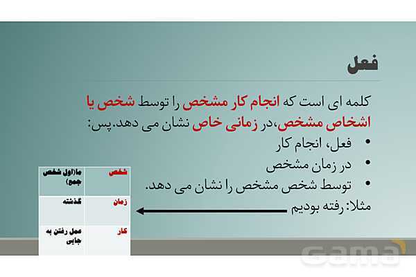 پاورپوینت جمله و شمارش تعداد جمله و اجزای جمله- پیش نمایش