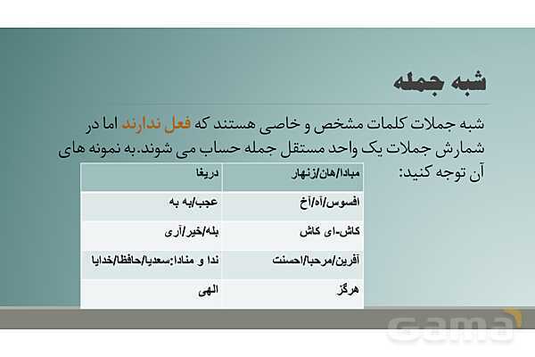 پاورپوینت جمله و شمارش تعداد جمله و اجزای جمله- پیش نمایش