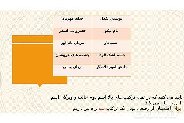 پاورپوینت تشبیه و اضافه تشبیهی- پیش نمایش