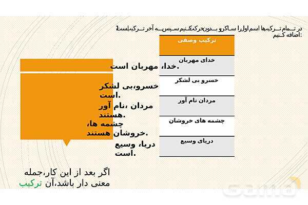 پاورپوینت تشبیه و اضافه تشبیهی- پیش نمایش