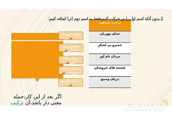 پاورپوینت تشبیه و اضافه تشبیهی- پیش نمایش