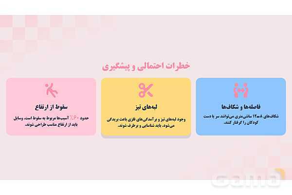 پاورپوینت پودمان 2: ایمنی وسایل بازی؛ کودکان سالم، اینده‌ای امن | درس کنترل بهداشت و ایمنی محیط مراکز پیش از دبستان- پیش نمایش