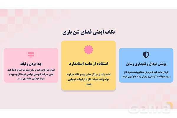 پاورپوینت پودمان 2: ایمنی فضای شن بازی و آب بازی | درس کنترل بهداشت و ایمنی محیط مراکز پیش از دبستان- پیش نمایش