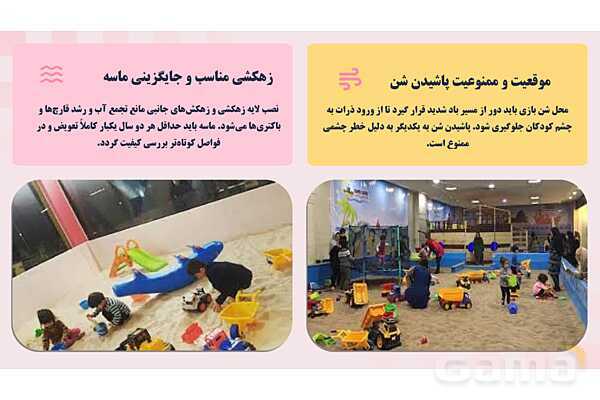 پاورپوینت پودمان 2: ایمنی فضای شن بازی و آب بازی | درس کنترل بهداشت و ایمنی محیط مراکز پیش از دبستان- پیش نمایش
