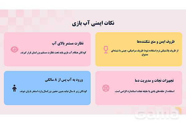 پاورپوینت پودمان 2: ایمنی فضای شن بازی و آب بازی | درس کنترل بهداشت و ایمنی محیط مراکز پیش از دبستان- پیش نمایش