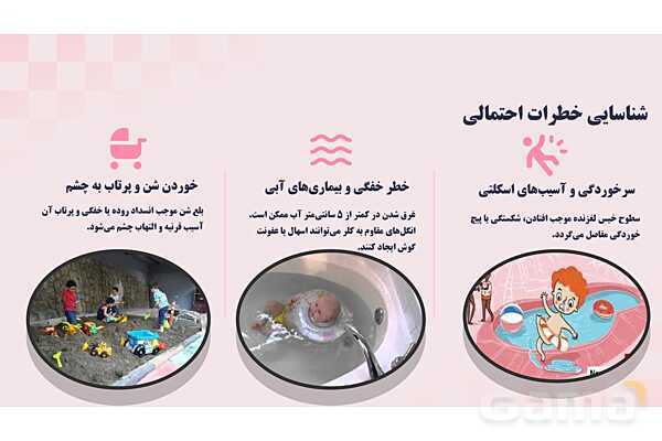 پاورپوینت پودمان 2: ایمنی فضای شن بازی و آب بازی | درس کنترل بهداشت و ایمنی محیط مراکز پیش از دبستان- پیش نمایش