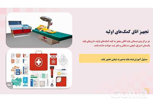 پاورپوینت پودمان 2: ایمنی فضای شن بازی و آب بازی | درس کنترل بهداشت و ایمنی محیط مراکز پیش از دبستان- پیش نمایش