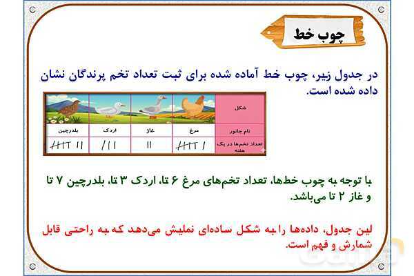 پاورپوینت علوم تجربی سوم دبستان | درس 1: زنگ علوم- پیش نمایش