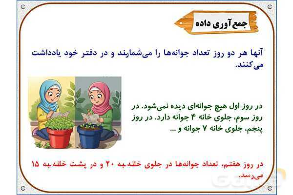 پاورپوینت علوم تجربی سوم دبستان | درس 1: زنگ علوم- پیش نمایش