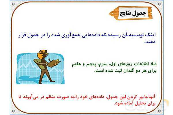 پاورپوینت علوم تجربی سوم دبستان | درس 1: زنگ علوم- پیش نمایش