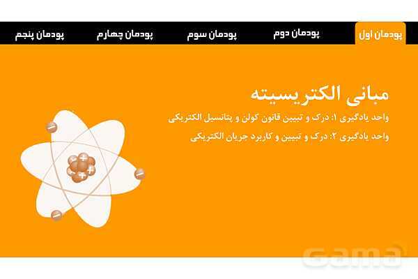 پاورپوینت پودمان 1: مبانی الکتریسیته | دانش فنی پایه رشته الکتروتکنیک- پیش نمایش