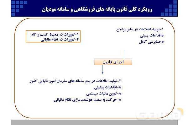 پاورپوینت قانون پایانه‌های فروشگاهی و سامانه مودیان (احکام قانونی-پیاده سازی)- پیش نمایش