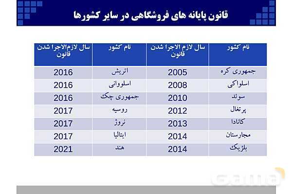 پاورپوینت قانون پایانه‌های فروشگاهی و سامانه مودیان (احکام قانونی-پیاده سازی)- پیش نمایش