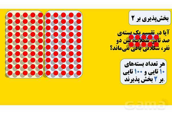 پاورپوینت بخش‌پذیری | ریاضی ششم- پیش نمایش